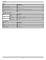 Preview for 41 page of Philips BDL6520QL User Manual