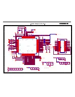 Предварительный просмотр 51 страницы Philips BDL6531E/00 Service Manual