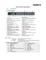 Preview for 89 page of Philips BDL6531E/00 Service Manual