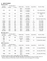 Preview for 50 page of Philips BDL6545AT - User Manual