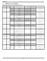 Preview for 35 page of Philips BDL8470QT User Manual