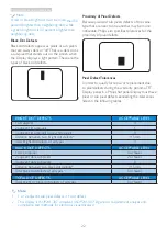 Предварительный просмотр 24 страницы Philips BDM3200FC User Manual