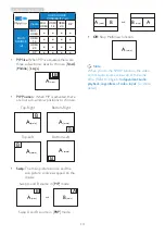 Preview for 12 page of Philips BDM3490UC User Manual