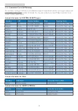 Preview for 33 page of Philips BDM3490UC User Manual