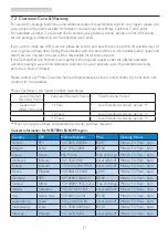 Preview for 19 page of Philips BDM4001 User Manual