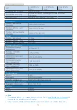 Preview for 14 page of Philips BDM4037F User Manual