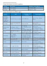 Preview for 23 page of Philips BDM4037F User Manual