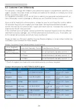 Preview for 26 page of Philips BDM4037U User Manual