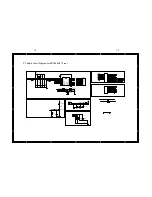 Предварительный просмотр 24 страницы Philips BDO2985/F7 Service Manual