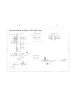 Предварительный просмотр 30 страницы Philips BDO2985/F7 Service Manual