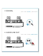 Предварительный просмотр 5 страницы Philips BDP-5200 User Manual