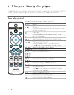 Предварительный просмотр 10 страницы Philips BDP-5200 User Manual