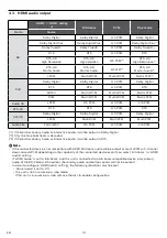 Preview for 14 page of Philips BDP1502 User Manual