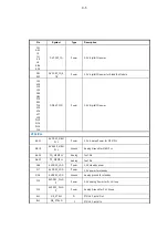 Предварительный просмотр 49 страницы Philips bdp2100/12/05/f7/x78 Service Manual