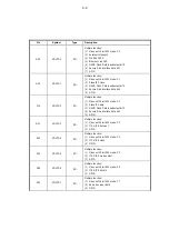 Предварительный просмотр 53 страницы Philips bdp2100/12/05/f7/x78 Service Manual