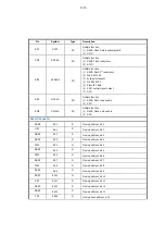 Предварительный просмотр 57 страницы Philips bdp2100/12/05/f7/x78 Service Manual