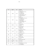 Предварительный просмотр 62 страницы Philips bdp2100/12/05/f7/x78 Service Manual