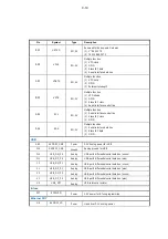 Предварительный просмотр 63 страницы Philips bdp2100/12/05/f7/x78 Service Manual