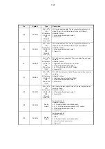 Предварительный просмотр 66 страницы Philips bdp2100/12/05/f7/x78 Service Manual