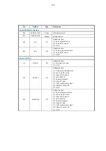 Предварительный просмотр 46 страницы Philips BDP2100/12/05/F7 Service Manual