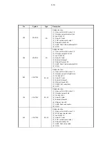 Предварительный просмотр 50 страницы Philips BDP2100/12/05/F7 Service Manual