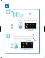 Preview for 6 page of Philips BDP2180 User Manual