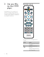 Предварительный просмотр 8 страницы Philips BDP2180K User Manual