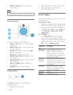 Предварительный просмотр 10 страницы Philips BDP2180K User Manual