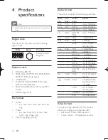 Preview for 20 page of Philips BDP2190 User Manual