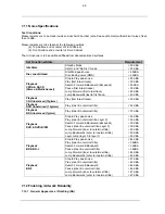 Preview for 11 page of Philips BDP2205 Service Manual