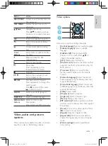 Preview for 13 page of Philips BDP2285 User Manual