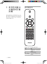 Preview for 28 page of Philips BDP2285 User Manual