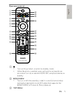 Preview for 11 page of Philips BDP2500 User Manual