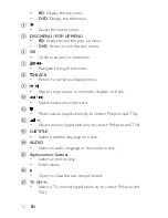 Preview for 12 page of Philips BDP2500 User Manual