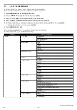 Preview for 36 page of Philips BDP2501 User Manual