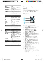 Preview for 12 page of Philips BDP2590B User Manual