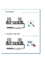 Предварительный просмотр 5 страницы Philips BDP2700 User Manual