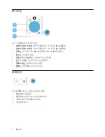 Предварительный просмотр 11 страницы Philips BDP2700 User Manual