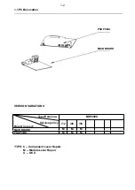 Предварительный просмотр 3 страницы Philips BDP2900/05 Service Manual