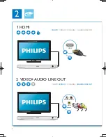 Предварительный просмотр 4 страницы Philips BDP2900/12 User Manual