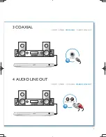 Предварительный просмотр 5 страницы Philips BDP2900/12 User Manual