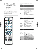 Предварительный просмотр 9 страницы Philips BDP2900/12 User Manual