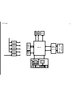 Предварительный просмотр 11 страницы Philips BDP2980/05 Service Manual