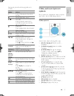 Предварительный просмотр 11 страницы Philips BDP2985 User Manual