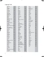 Предварительный просмотр 28 страницы Philips BDP2985 User Manual