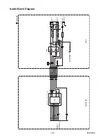 Preview for 28 page of Philips BDP3010/F8 C Service Manual