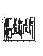 Preview for 39 page of Philips BDP3010/F8 C Service Manual