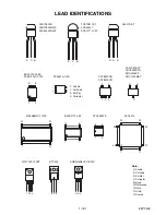 Preview for 55 page of Philips BDP3010/F8 C Service Manual