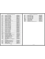 Preview for 61 page of Philips BDP3010/F8 C Service Manual