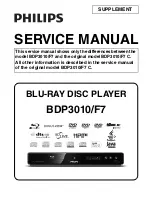 Preview for 63 page of Philips BDP3010/F8 C Service Manual